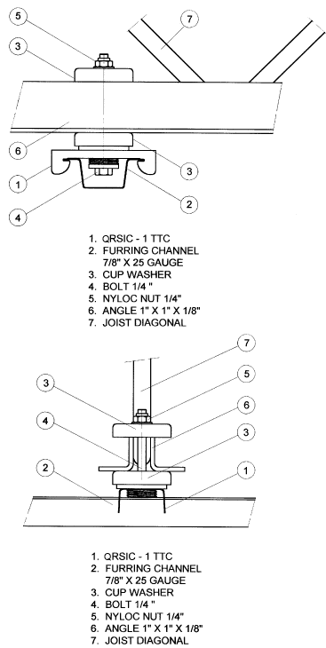 QRSIC-1 ADM