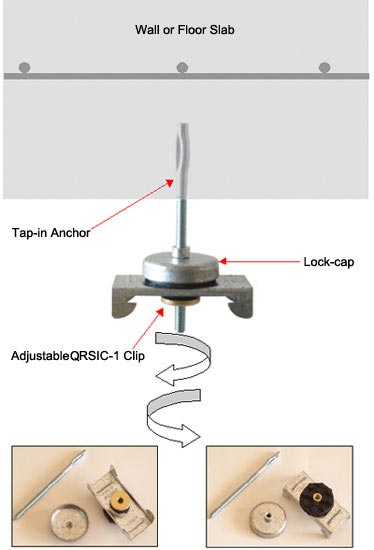 QRSIC-1 ADM