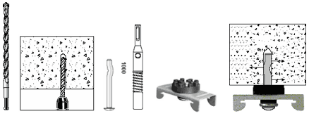 QRSIC=1 installation
